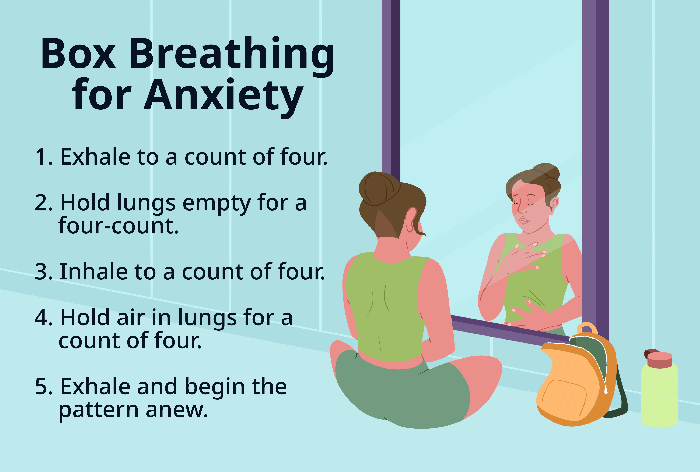 Breathing exercises anxiety pranayama relief