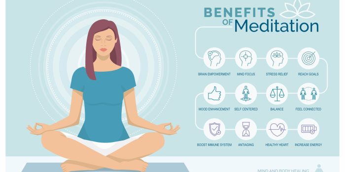 Meditate