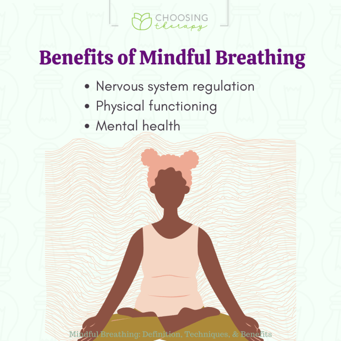 Breathing mindful mindfulness practice meditation pain can infographic fibromyalgia reduce reducing findatopdoc minute healthy living medical work sessions instructions causes Breathing mindful mindfulness practice meditation pain can infographic fibromyalgia reduce reducing findatopdoc minute healthy living medical work sessions instructions causes