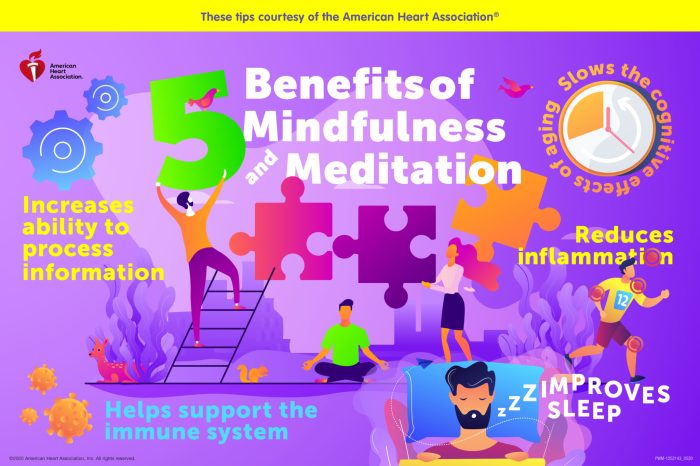 10 Benefits of Starting Your Day with Mindfulness
