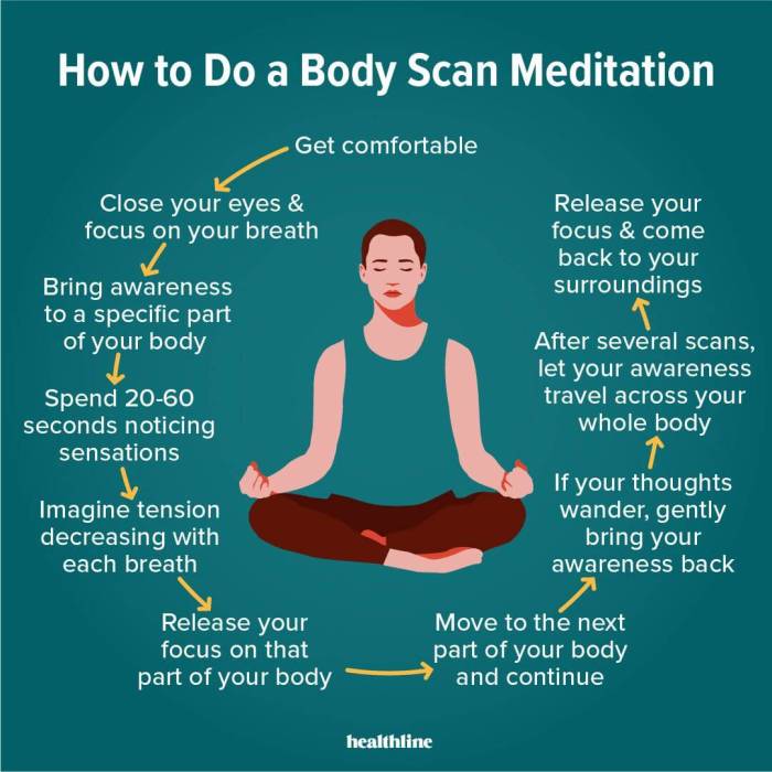 Mindfulness beginners exercises mindful meditation habits activities daily techniques groups practice minute one ultimate guide quotes improved brain buddhism five Mindfulness beginners exercises mindful meditation habits activities daily techniques groups practice minute one ultimate guide quotes improved brain buddhism five