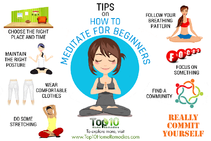 Meditation meditate beginners technique mindfulness practices Meditation meditate beginners technique mindfulness practices