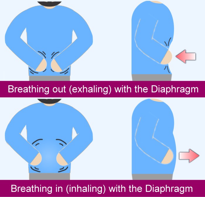 7 Breathing Techniques for Deeper Meditation