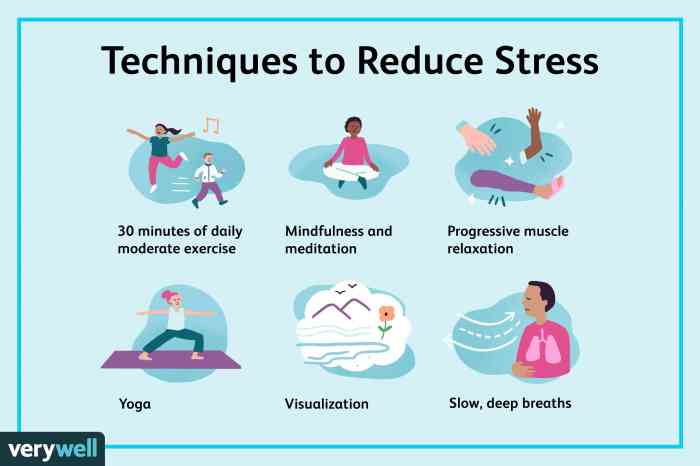 Relaxation 5 Breathing Techniques for Mental Relaxation