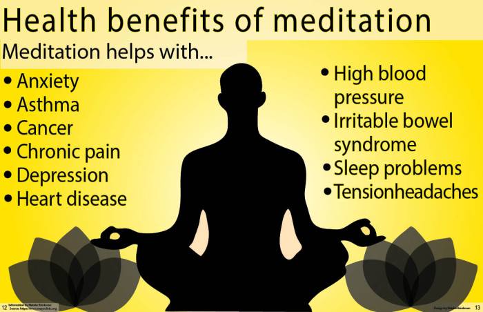 Mindfulness infographic infinitely regularly few